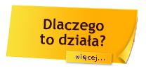 Dlaczego działa prawo przyciągania